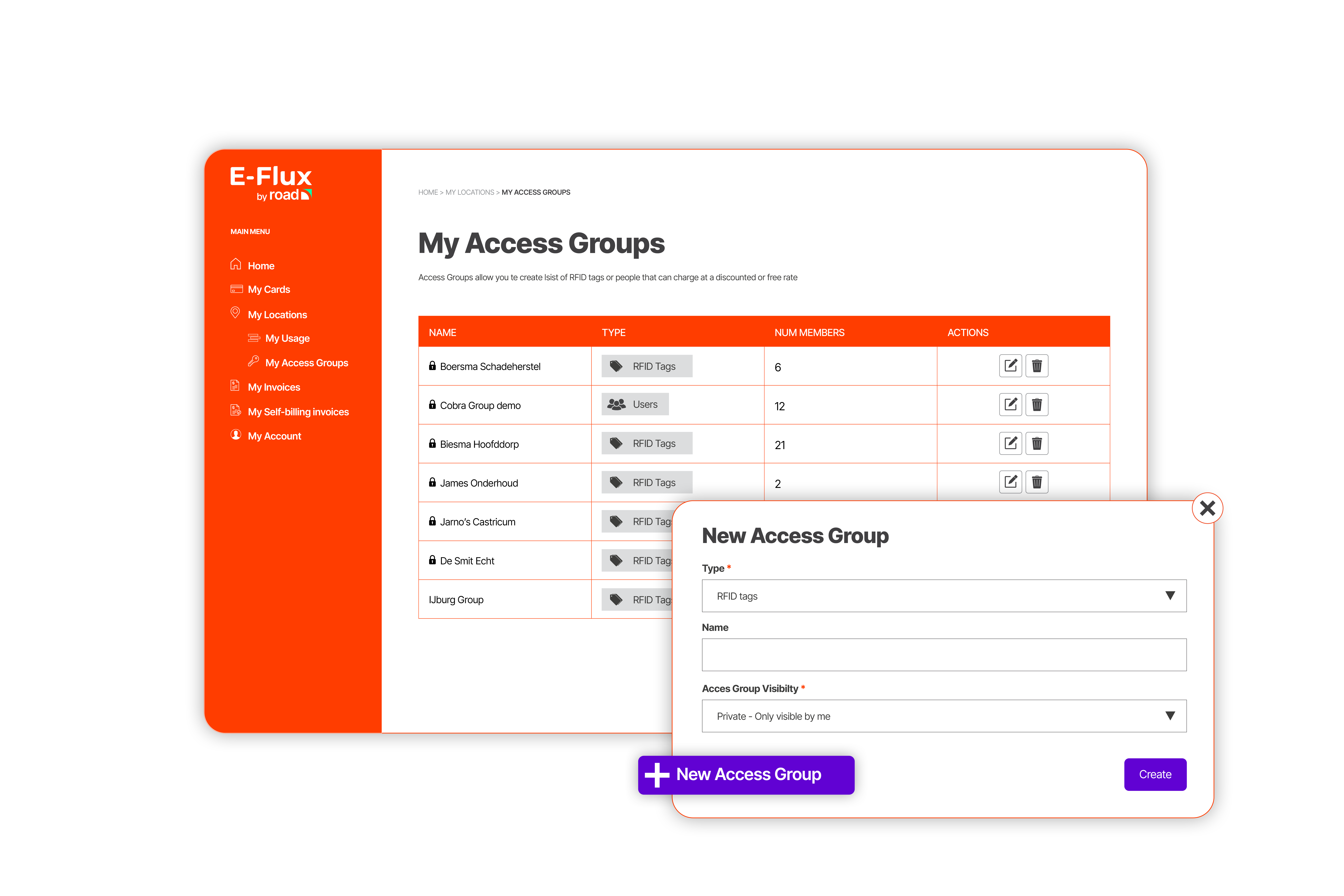 E-Flux-Dashboard - Tarif- und Standortverwaltung. Meine Zugriffsgruppen und neue Zugriffsgruppe